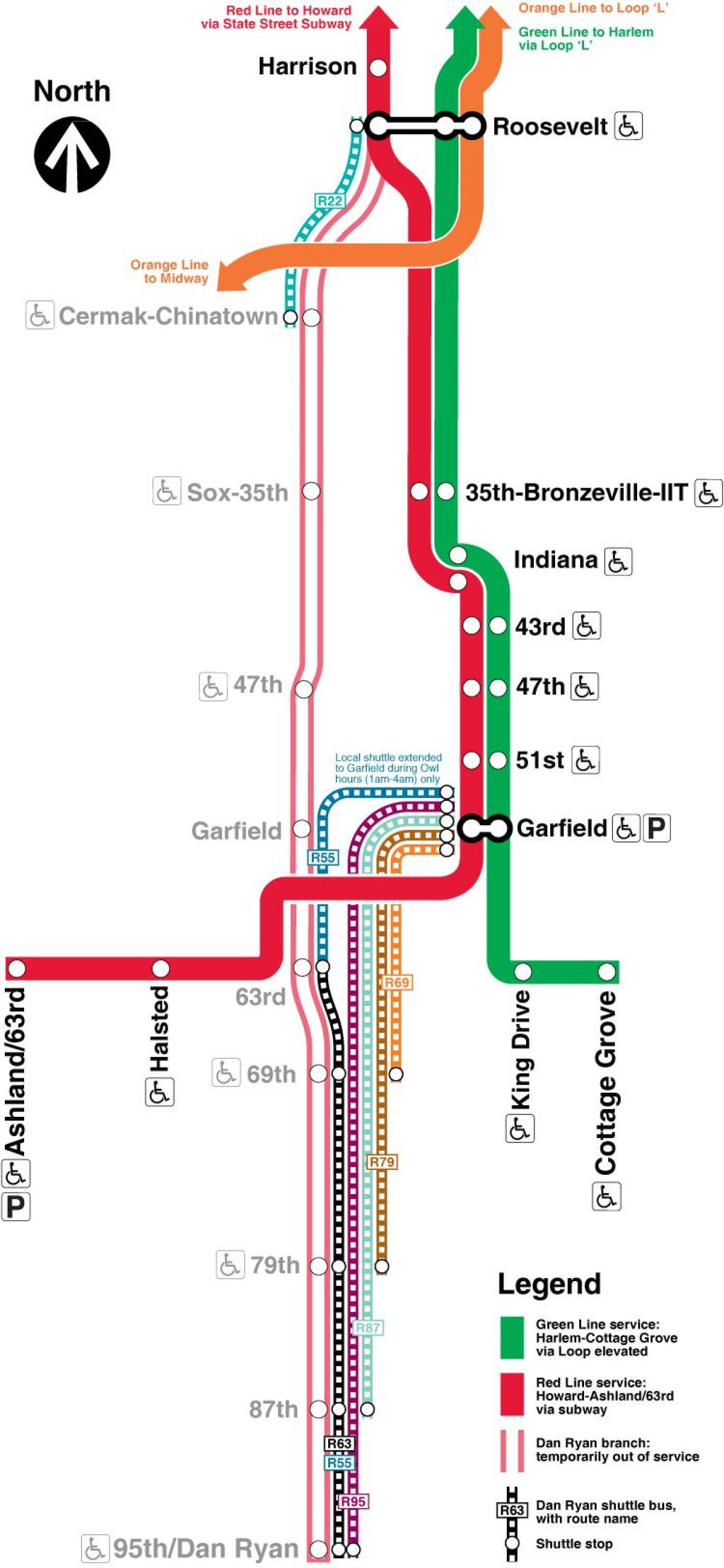 Σικάγο χάρτη του μετρό κόκκινη γραμμή