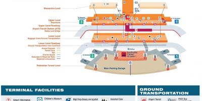 Χάρτης της O Hare terminal 2