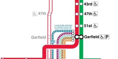 Σικάγο χάρτη του μετρό κόκκινη γραμμή