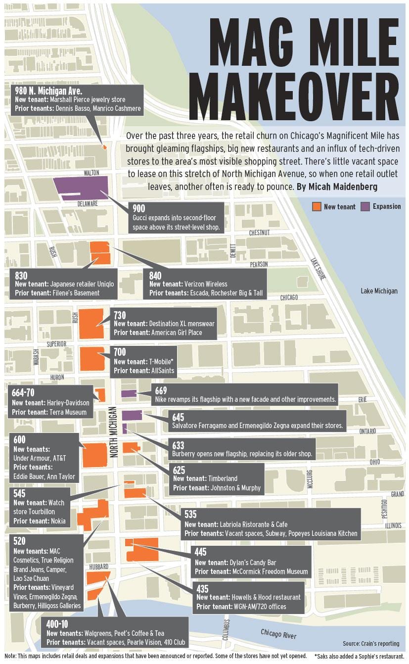 magnificent mile του Σικάγο εμφάνιση χάρτη