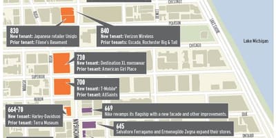 Magnificent mile του Σικάγο εμφάνιση χάρτη